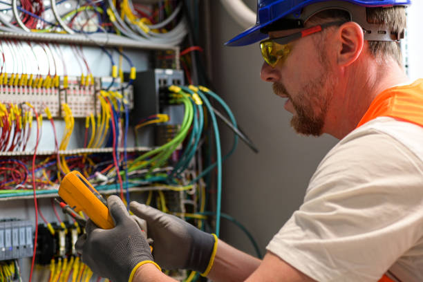 Electrical System Inspection in Brownsville, KY